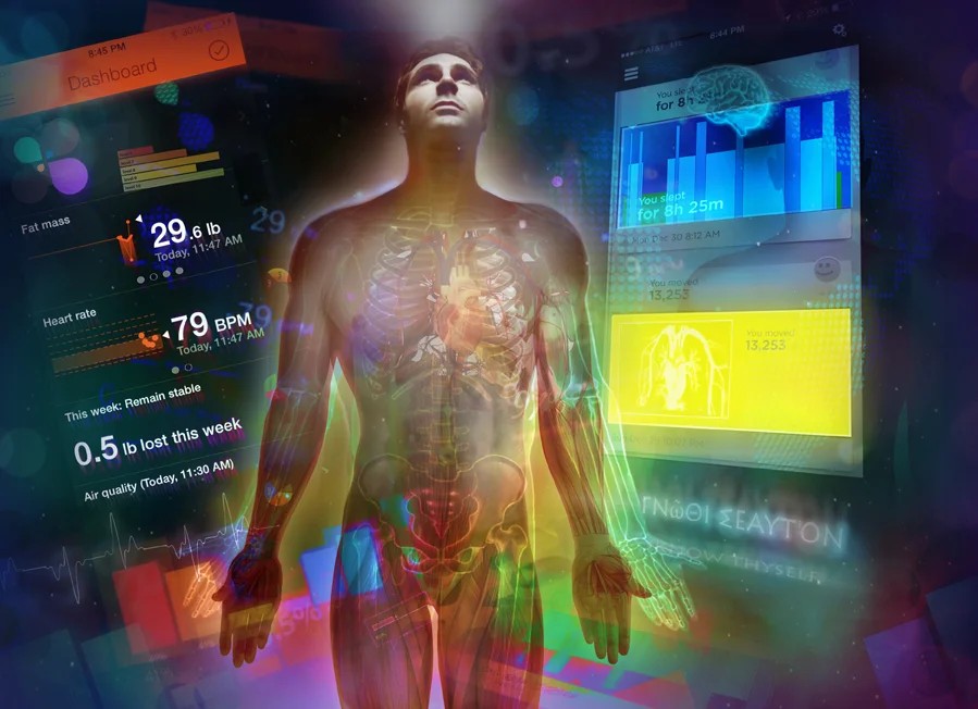 The Year of the Quantified Self-Revolution