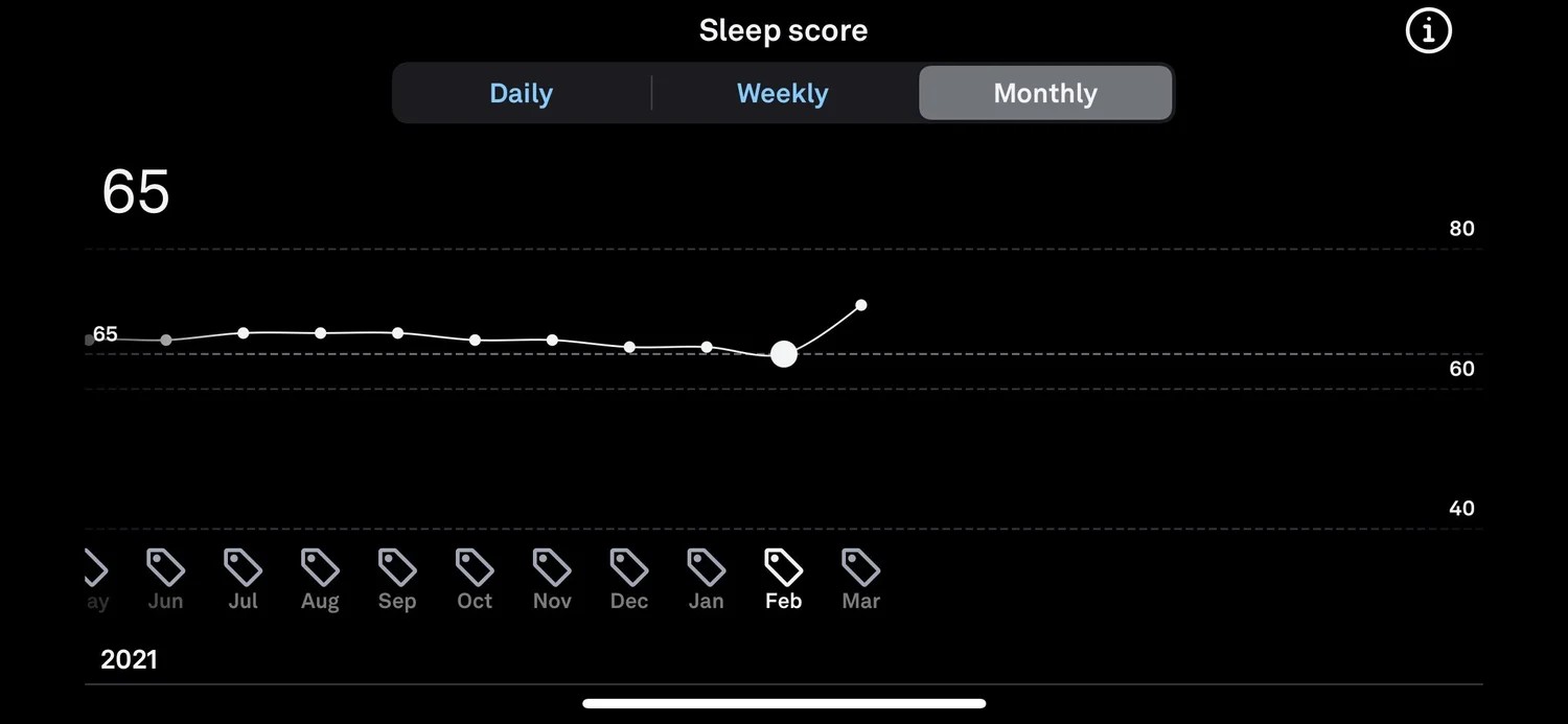 sleep score.jpg